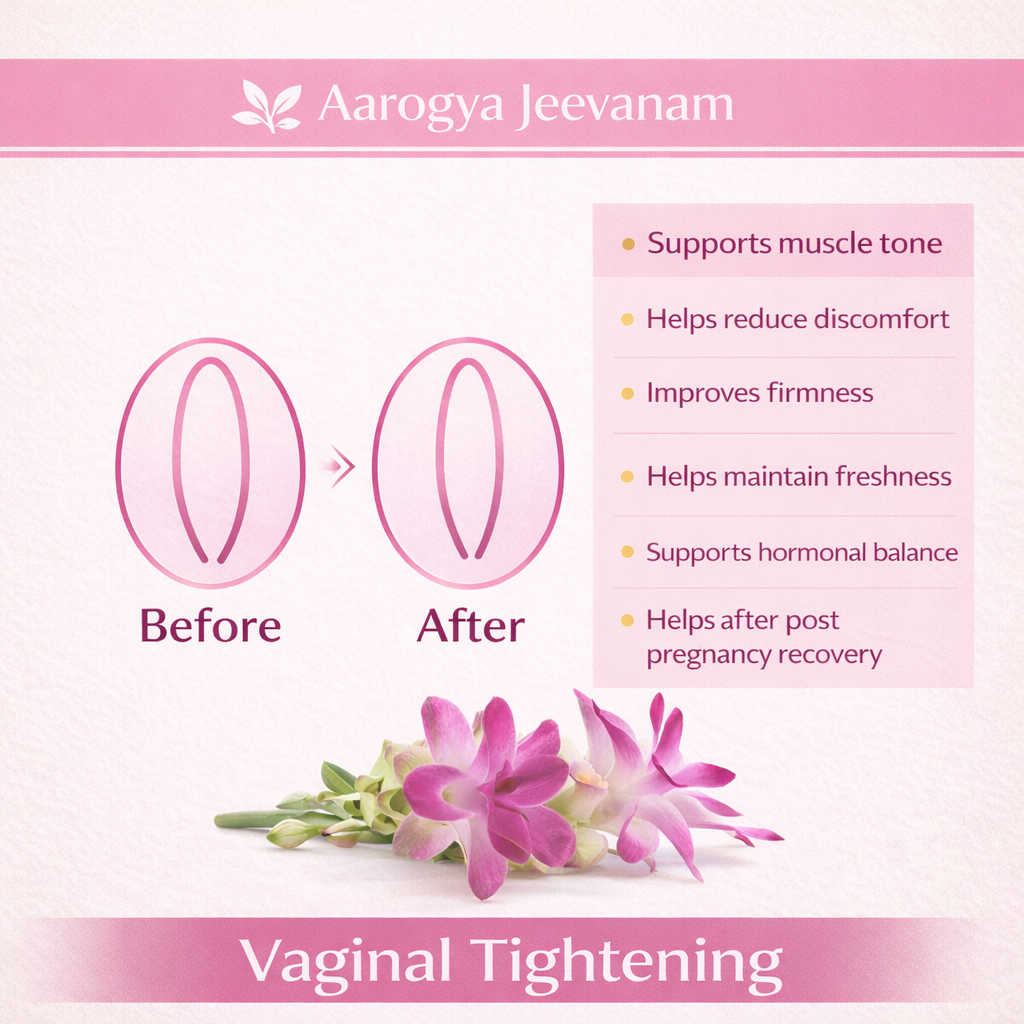 Curcuma Comosa Capsules - Supports Balance, Comfort & Feminine Wellness