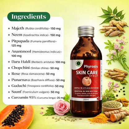 Phyrosis Skin Care & Capsule Combo – Complete Skin Wellness Pack