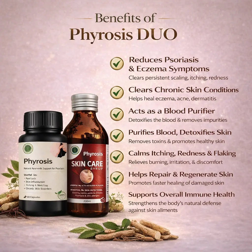 Phyrosis Skin Care & Capsule Combo – Complete Skin Wellness Pack