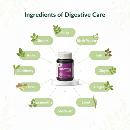 Digestive Cure Capsules – Ayurvedic Support for Healthy Digestion & Gut Comfort