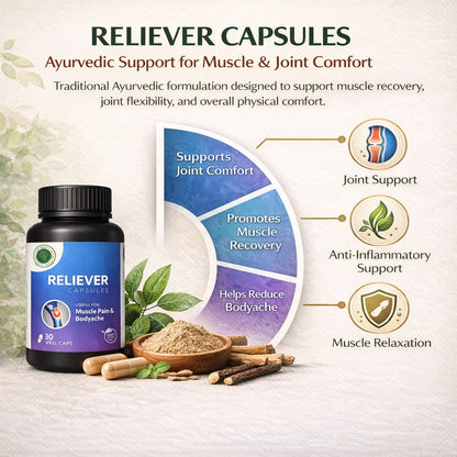 Reliever Capsules – Herbal Pain Support