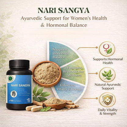 Nari Sangya Capsules – Ayurvedic Women’s Wellness Support