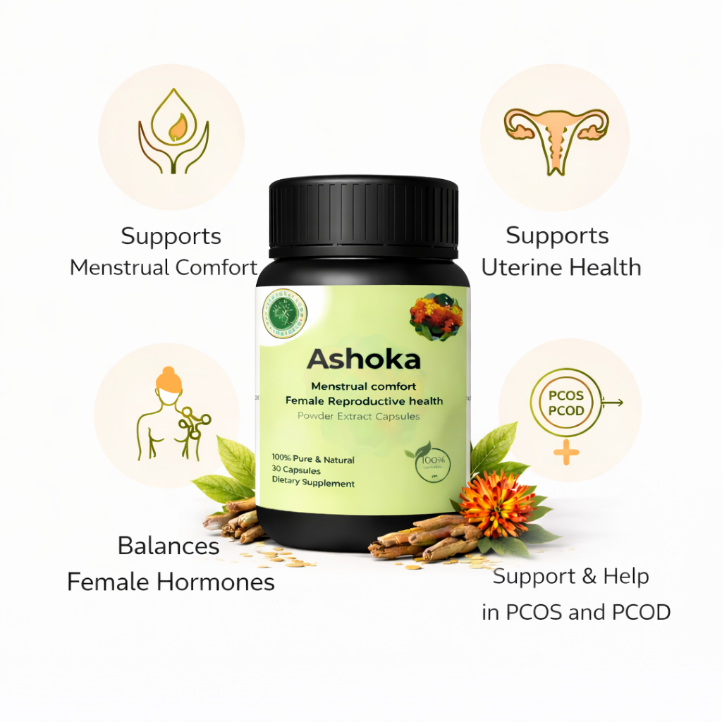 Ashoka Capsules – Ayurvedic Support for Menstrual Comfort & Female Reproductive Health