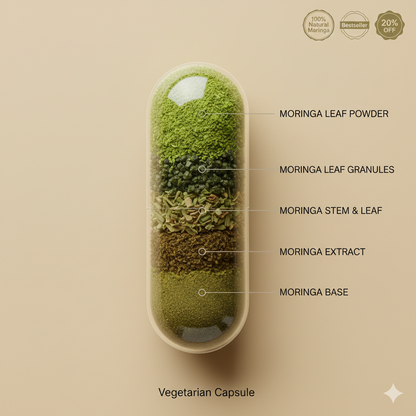Moringa Capsules – Herbal Supplement for Daily Wellness
