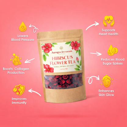 Premium Hibiscus Flower Tea